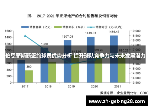 伯恩茅斯新签约球员优势分析 提升球队竞争力与未来发展潜力