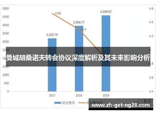 曼城胡桑诺夫转会协议深度解析及其未来影响分析