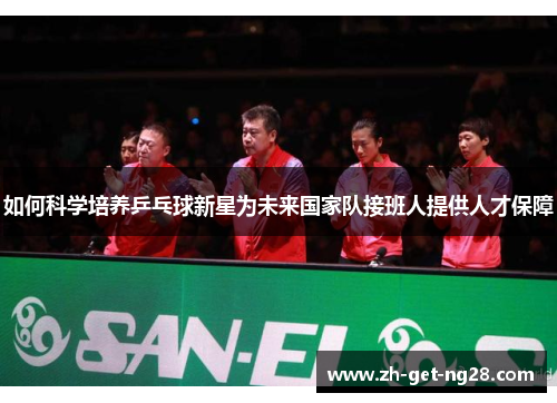如何科学培养乒乓球新星为未来国家队接班人提供人才保障