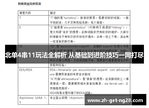 北单4串11玩法全解析 从基础到进阶技巧一网打尽