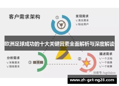 欧洲足球成功的十大关键因素全面解析与深度解读