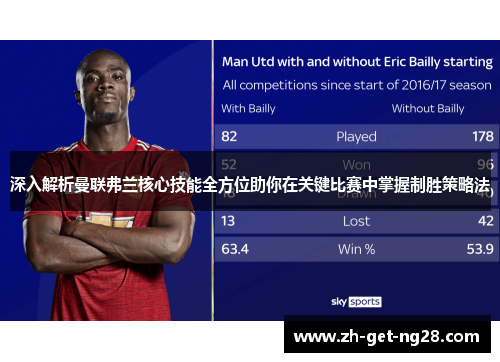 深入解析曼联弗兰核心技能全方位助你在关键比赛中掌握制胜策略法