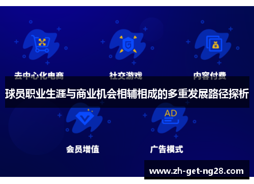 球员职业生涯与商业机会相辅相成的多重发展路径探析
