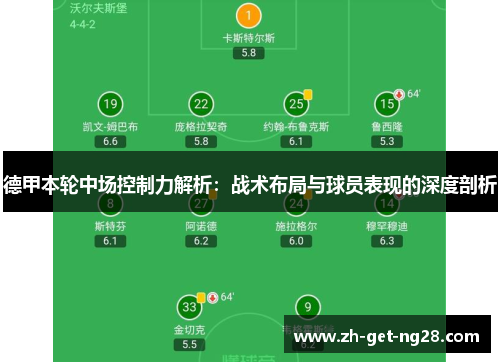 德甲本轮中场控制力解析:战术布局与球员表现的深度剖析 德甲本轮中场控制力解析:战术布局与球员表现的深度剖析